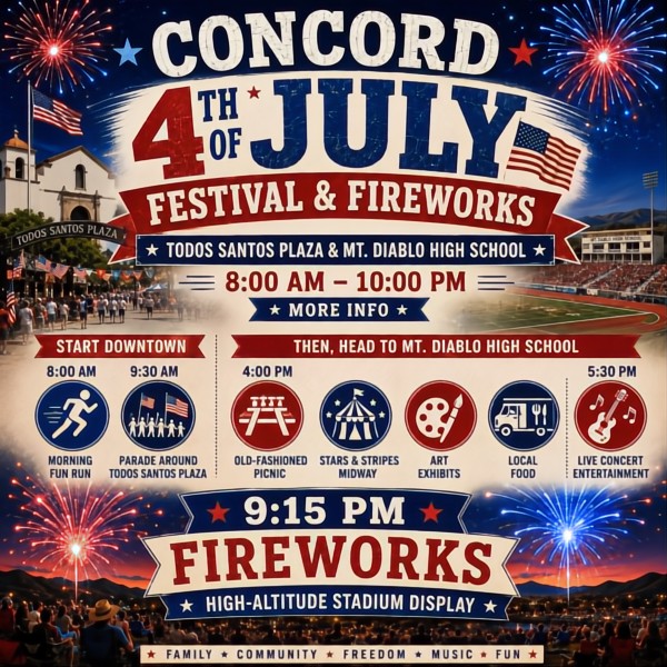 Concord 4th of July Festival and Fireworks